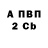APVP мука tsotne giorgadze
